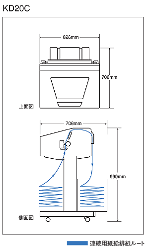 画像：外形寸法図