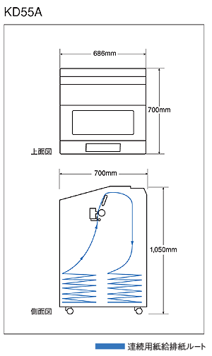 画像：外形寸法図