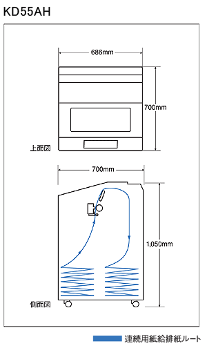 画像：外形寸法図