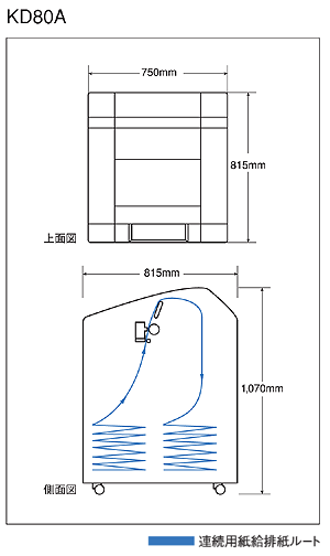 画像：外形寸法図