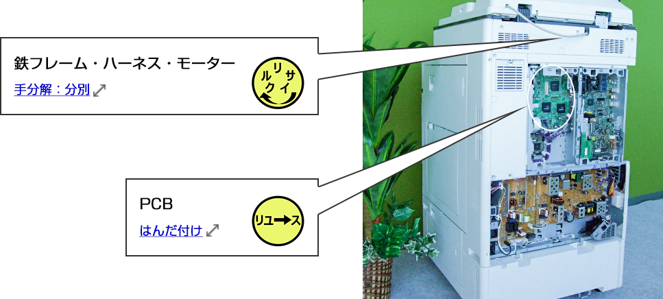 画像:再生機ができるまで3