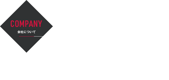 COMPANY | 会社について | リコーグループのDNA