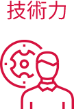 技術力