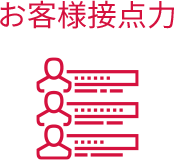 お客様接点力