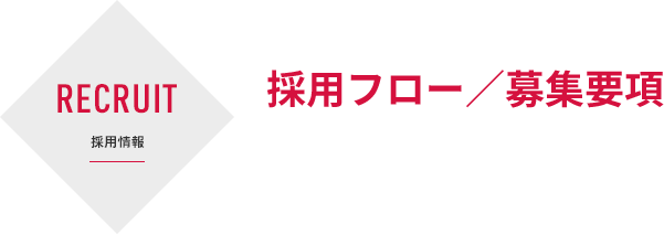 RECRUIT | 採用情報 | 採用フロー・募集要項